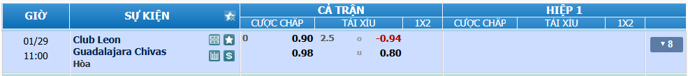 Tỉ lệ kèo Leon vs Guadalajara nhan-dinh-soi-keo-leon-vs-guadalajara-luc-10h00-ngay-29-1-2025-2